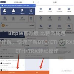 Bitpie官方版 比特派钱包转账教程详解，快速了解BTC/ETH/TRX转账操作