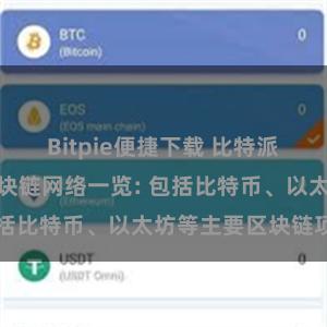 Bitpie便捷下载 比特派钱包支持的区块链网络一览: 包括比特币、以太坊等主要区块链项目