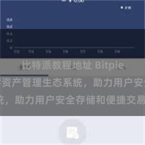 比特派教程地址 Bitpie钱包：打造数字资产管理生态系统，助力用户安全存储和便捷交易。