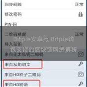 Bitpie安卓版 Bitpie钱包支持的区块链网络解析