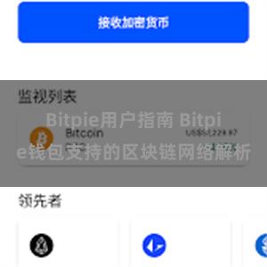 Bitpie用户指南 Bitpie钱包支持的区块链网络解析