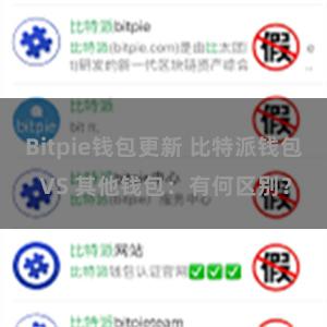 Bitpie钱包更新 比特派钱包 VS 其他钱包：有何区别？