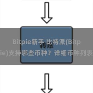 Bitpie新手 比特派(Bitpie)支持哪些币种？详细币种列表