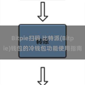 Bitpie扫码 比特派(Bitpie)钱包的冷钱包功能使用指南