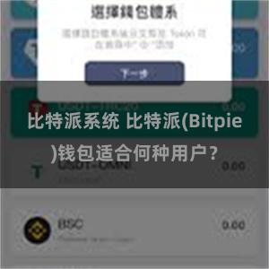 比特派系统 比特派(Bitpie)钱包适合何种用户？